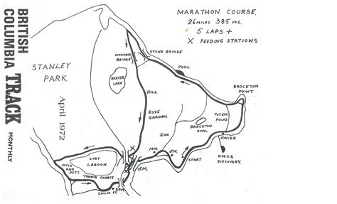 History of the Vancouver and Boston Marathons - Outdoor Vancouver