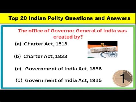 Top 20 INDIA POLITY Question And Answer GK Questions Answers GK