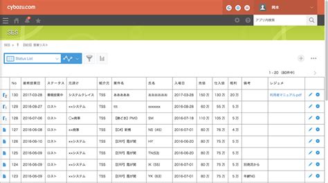 Kintoneの一覧画面をカスタマイズする方法（表示形式・カレンダー形式）｜kintone基礎講座｜システムクレイス