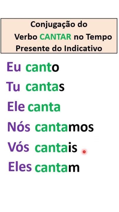 Verbo Cantar No Pretérito - 🌟Vem Aprender a Conjugar o Verbo Cantar nos Tempos: Presente ...