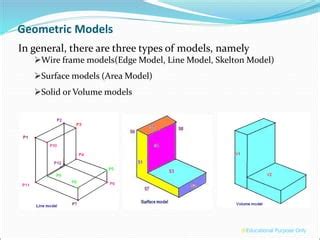 Geometric modeling | PPT