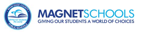 Magnet Schools Timeline – Magnet Training