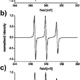 Cw X Band Epr Spectra Of A B And C Recorded At Room