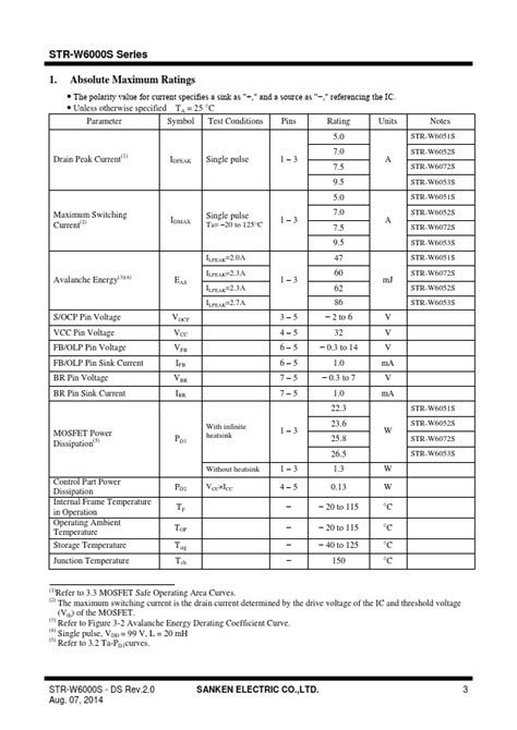 Str W S Datasheet Controllers Sanken