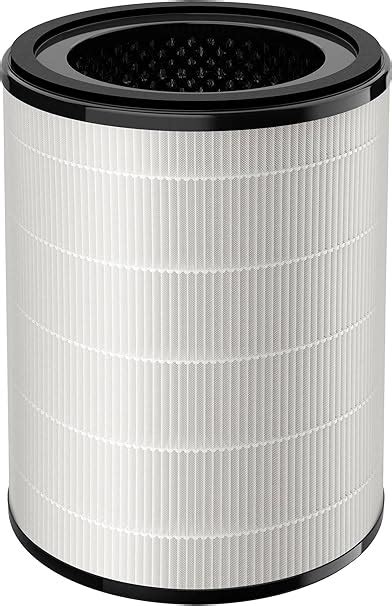 Philips Nanoprotect I Series Hepa Active Carbon Replacement Filter