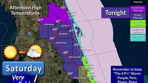 Daytona Beach weather: Temps drop to upper 20s across Volusia County