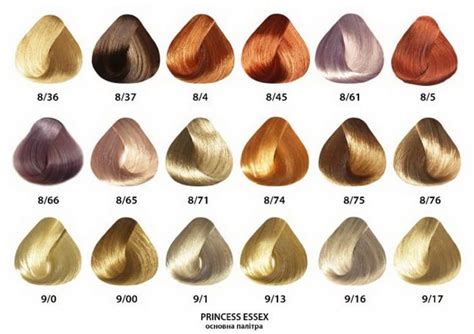 Краски Эстель Профессиональная Палитра Фото С Номерами