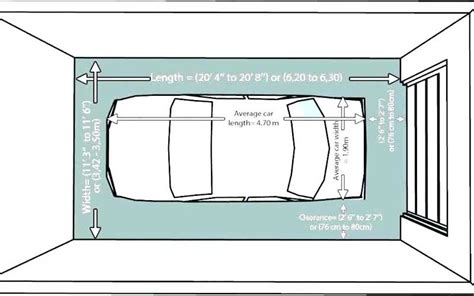 Average Car Length List Of Car Lengths In Details A New Way Forward