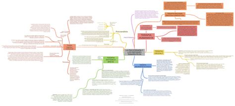 La Psicoterapia Y Los Enfoques TerapÉuticos Terapia Cognitivo Conductual…