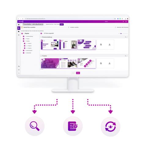 leanr central  management  companies leanr