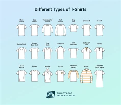 How To Find Your Shirt Size Use This Calculator And Chart