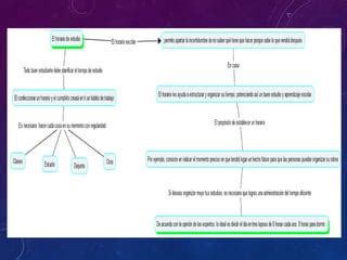 Registro De Actividades Y Horario De Estudio Pptx