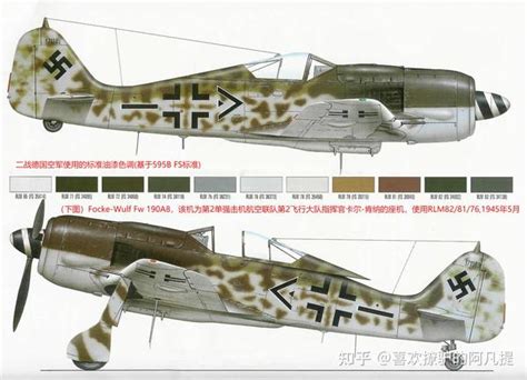 Luftwaffe Focke Wulf Fw W Rger