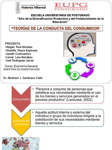 Teoria De La Conducta Del Consumidor Utilidad Marginal Utilidad