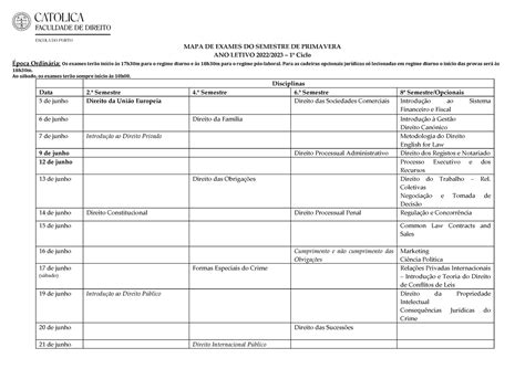 Calend Rio Exames Do Semestre De Primavera Definitivo Mapa De