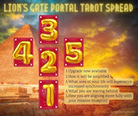 The Lions Gate Portal Tarot Spread ⋆ Angelorum Angelic Tarot