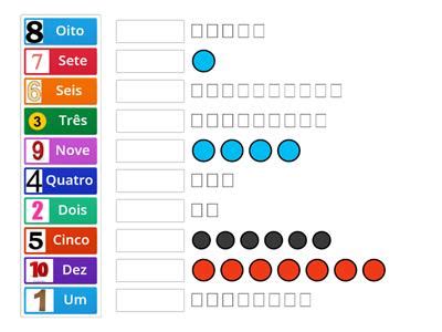 Número e quantidade Recursos de ensino