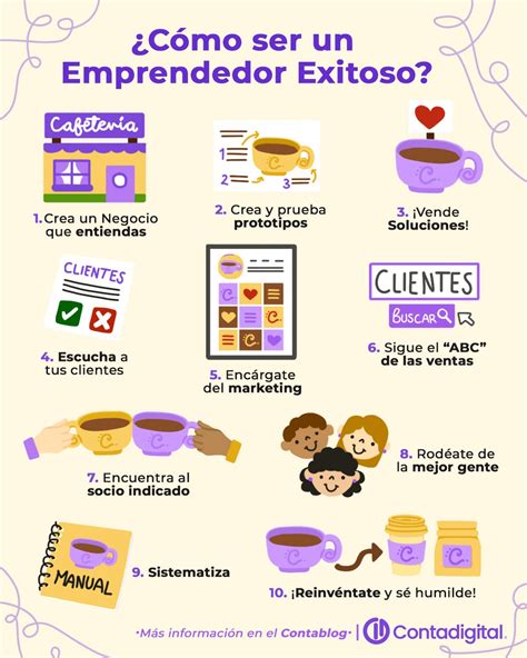 Claves Para Ser Un Emprendedor Exitoso Contadigital