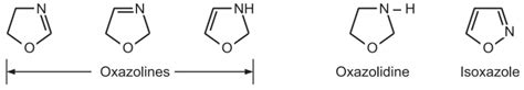 Synthesis and Reactions of Oxazole - Solution Parmacy