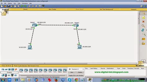 basic Cisco router configuration | Greentechrevolution