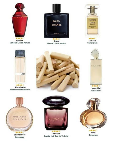 Pin By Jadtasti On Perfumes Fragances Fragrances Perfume Woman