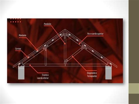 Cerchas Metalicas Ppt