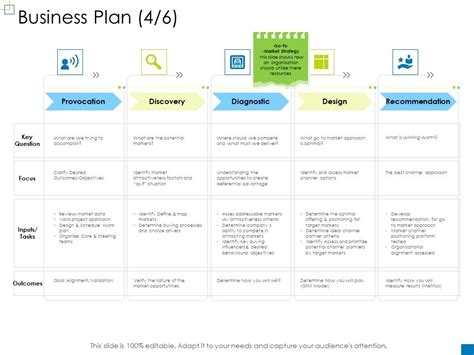 Enterprise Management Business Plan Map Inspiration PDF