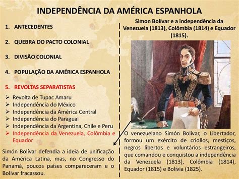 Independência Da América Espanhol