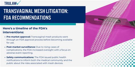 What Are The Challenges In Transvaginal Mesh Litigation