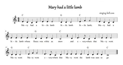 Mary Had A Little Lamb Piano Sheet Music Free Pdf To Print