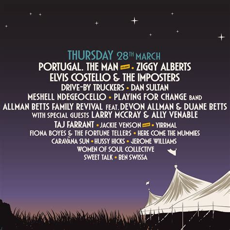 Bluesfest Byron Bay | PLAYDATES ANNOUNCED! Everything is picking up