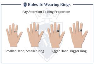 Rules To Wearing Rings How Men Should Wear Rings Ring Finger