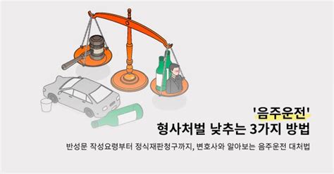 음주운전 처벌 형량을 낮추는 3가지 방법 로톡