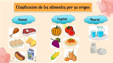 Origen Alimentos Riset