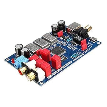 Semiconducteurs, transistors Equipement électrique, fournitures CM6631A ...