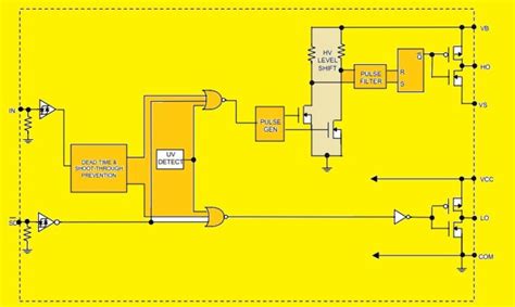 Introduction To Ir Half Bridge Mosfet Driver The Engineering