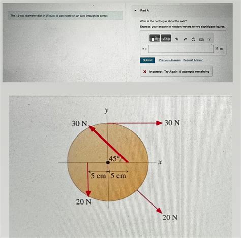 Solved The 15 Cm Diameter Disk In Figure 1 Can Rotate On Chegg