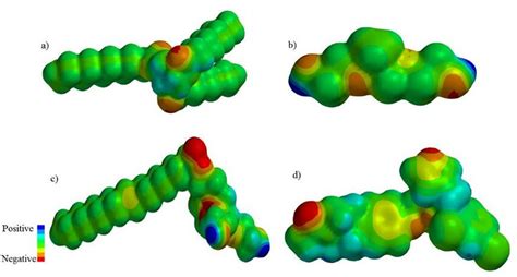 Snapshot Representative The Molecular Electrostatic Potential Mep