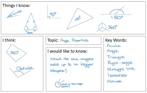 17 Easy To Use Formative Assessment Examples For The Classroom