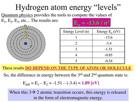 Ppt The Fundamental Structure Of Matter Powerpoint Presentation Free Download Id341345