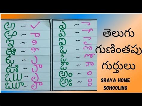 తలగ గణతప గరతల How to write Telugu guninthapu gurthulu YouTube