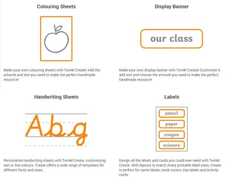 Twinkl Create Twinkl Teaching Wiki Twinkl