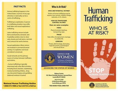 Kentucky Louisville Human Trafficking Brochure Run Labor Law Posters