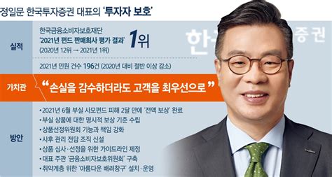 한투증권 정일문 ‘고객 중심 경영으로 투자자 신뢰 재구축 금융소비자보호 진단 ② 한국금융신문