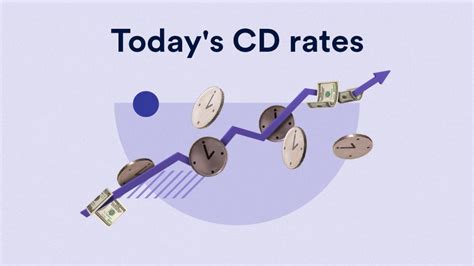 Top Cd Rates Today Jan Highest Apy Falls To