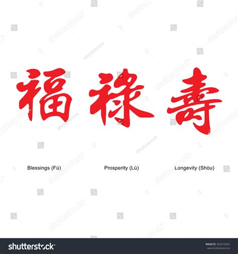 Chinese Symbols For Prosperity