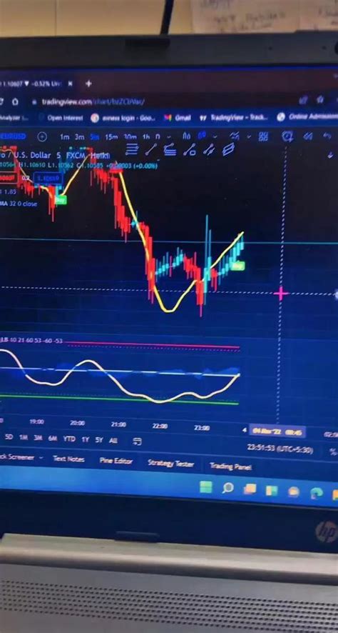 Mastering Cryptocurrency Day Trading Proven Strategies For Success In