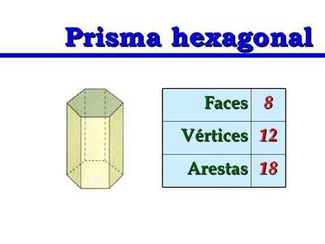 Prisma De Base Hexagonal Vértices Arestas E Faces - Prisma Hexagonal Faces Arestas Vertices
