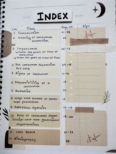 aesthetic index page designs  project works