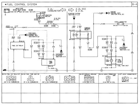 Protege Wiring Diagram Manual